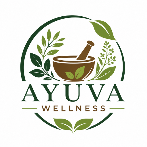 Ayuva Wellness